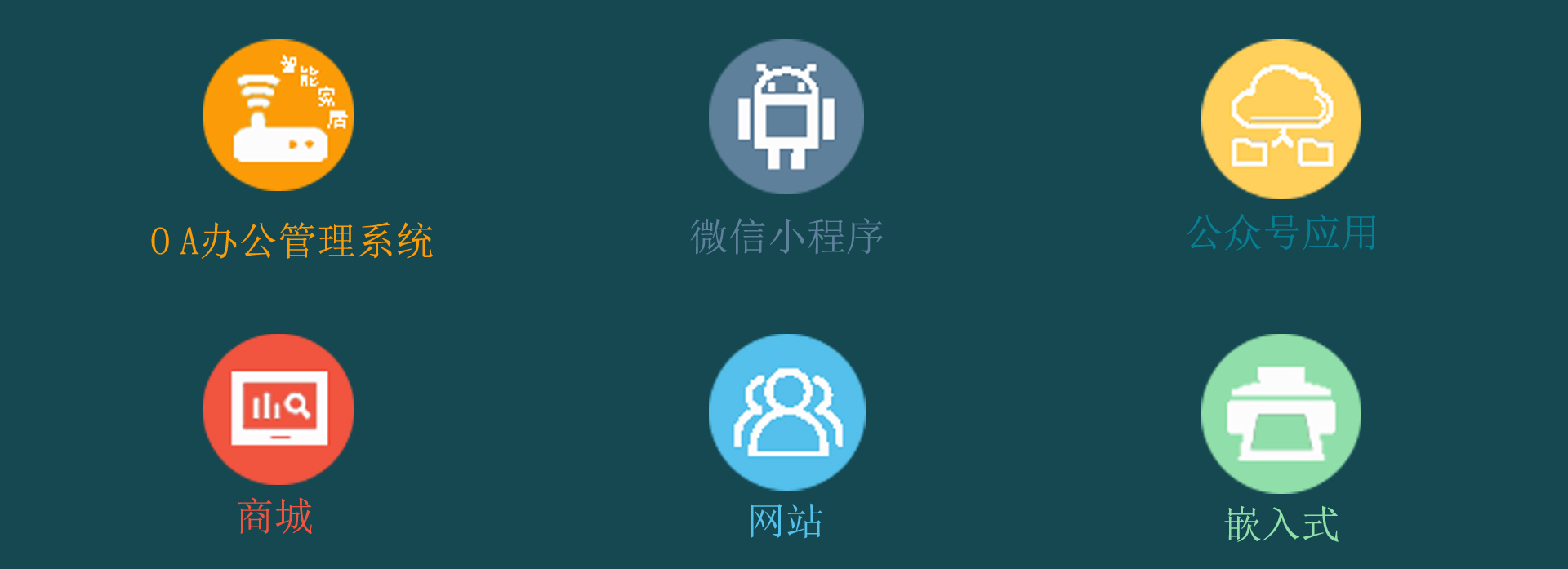 闵行主要业务
